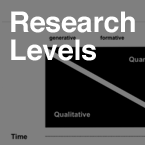FAM002_researchlevels_feature