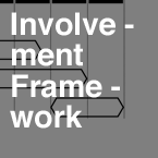 FAM004_involvementframework_feature