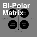 FAM005_bipolarmatrix_feature