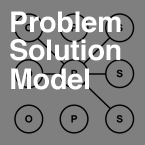 FAM006_problemsolution_feature