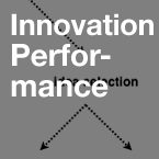 FAM017_innovationperformance_feature