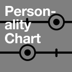 FAM018_personalitychart_feature