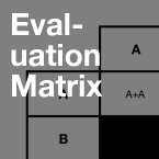 FAM16_evaluationmatrix_feature